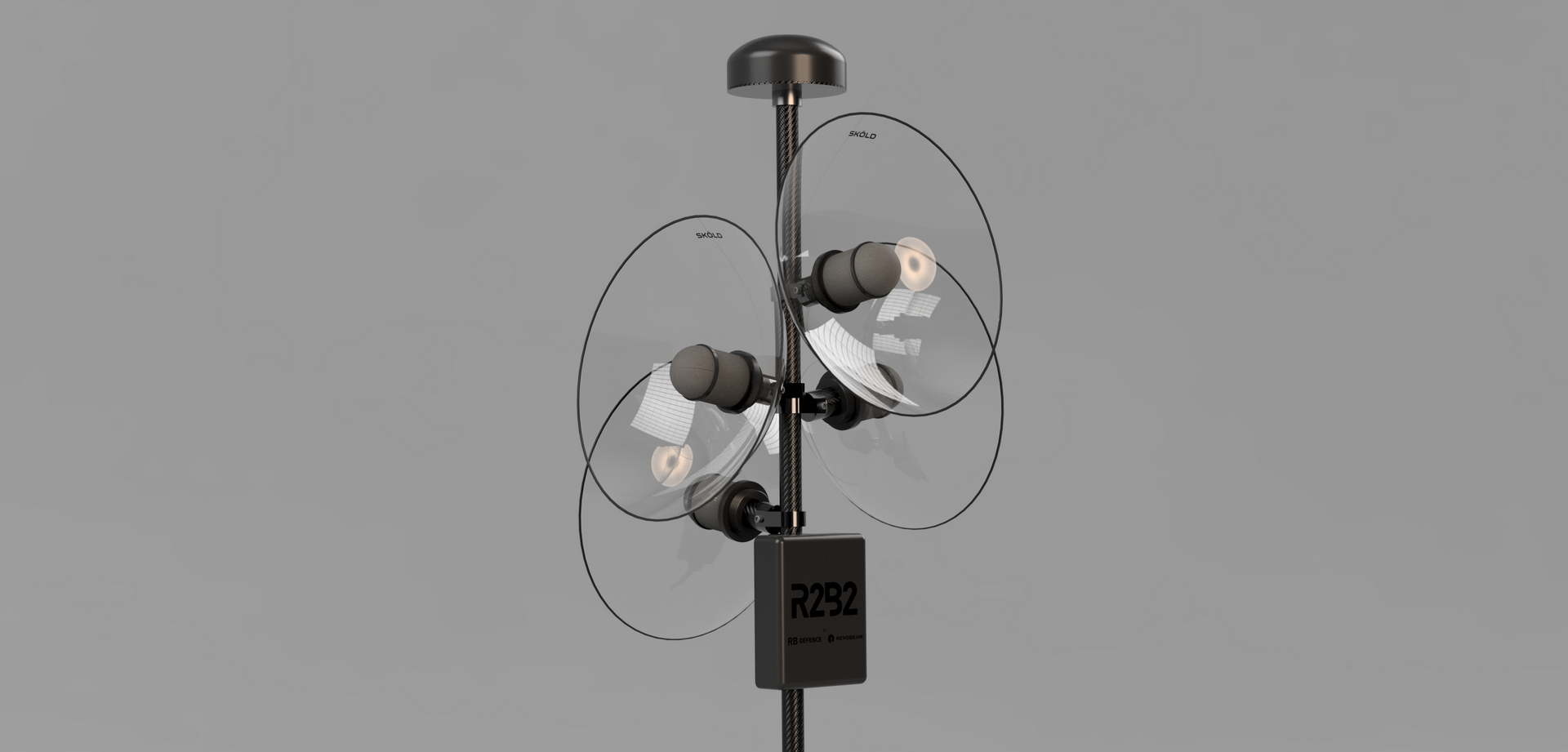 R2B2 Threat Detection System